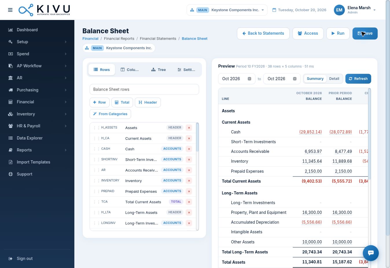 KIVU · Data & reporting
